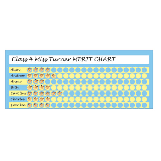 A3 Classroom Sticker Chart