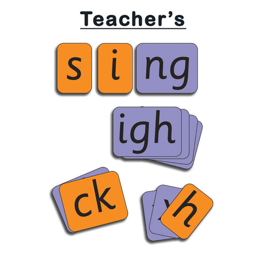 Phonics Cards Teacher's Front of Class Size