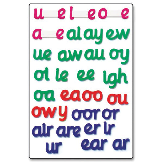 Phonics Letters Pack 3
