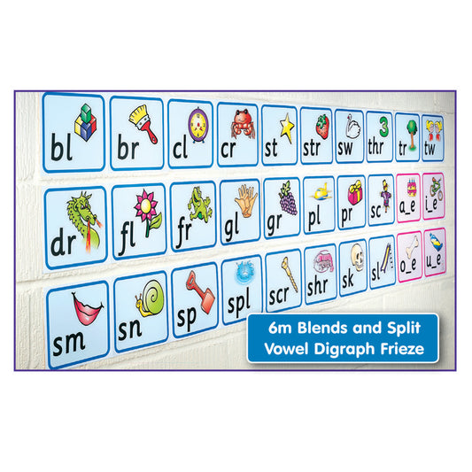 Smart Phonics Blend Wall Friezes