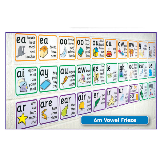Smart Phonics Vowel Wall Friezes