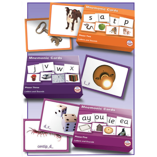 Smart Phonics Mnemonic Letters & Sounds Cards
