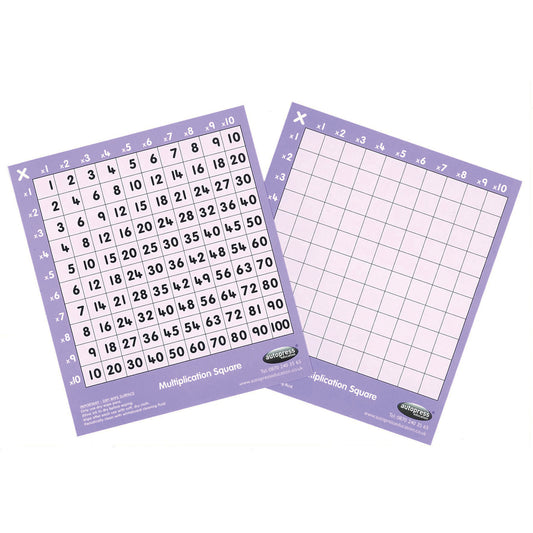 Ten Times Table Multiplication Squares