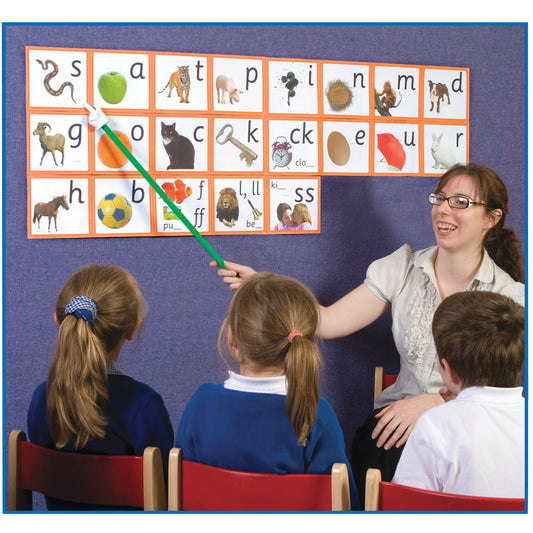 Smart Phonics Phase Two Letters & Sounds Phoneme Frieze