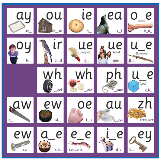 Smart Phonics Phase Five Letters & Sounds Phoneme Frieze