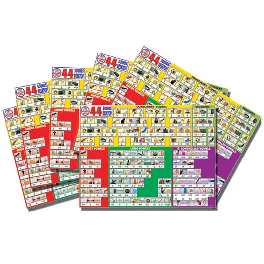 Smart Phonics 44 Sounds Desk Charts