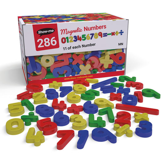 Magnetic Numbers and Maths Symbols