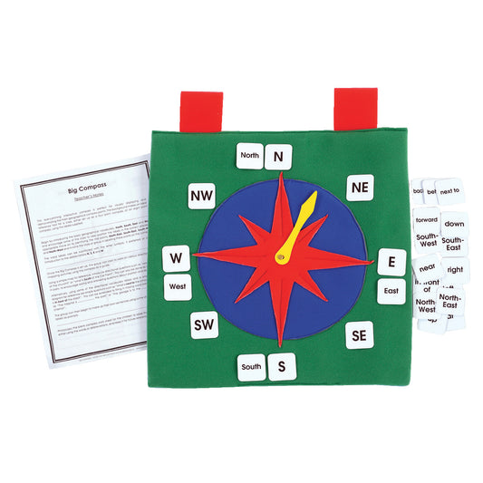 Fabric Compass Wall Hanging