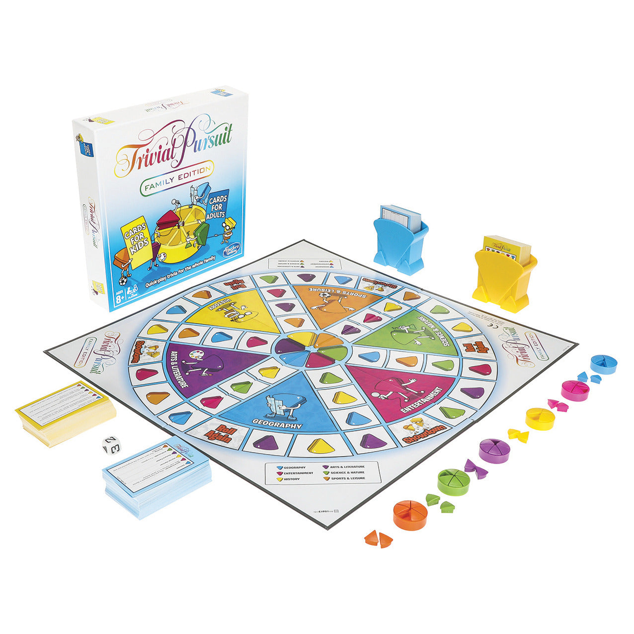 Trivial Pursuit