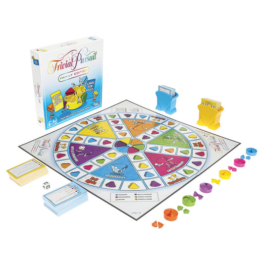 Trivial Pursuit