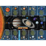 Solar System Smart Mat