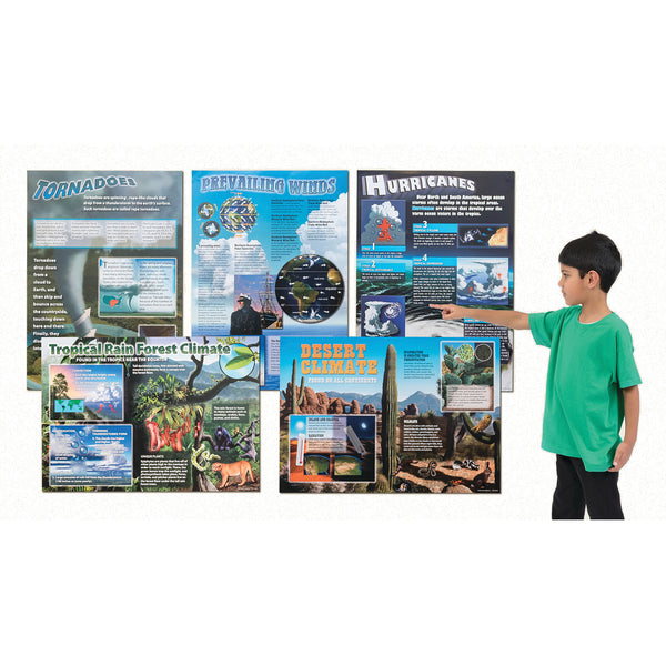 Extreme Climates And Weather Bulletin Boards