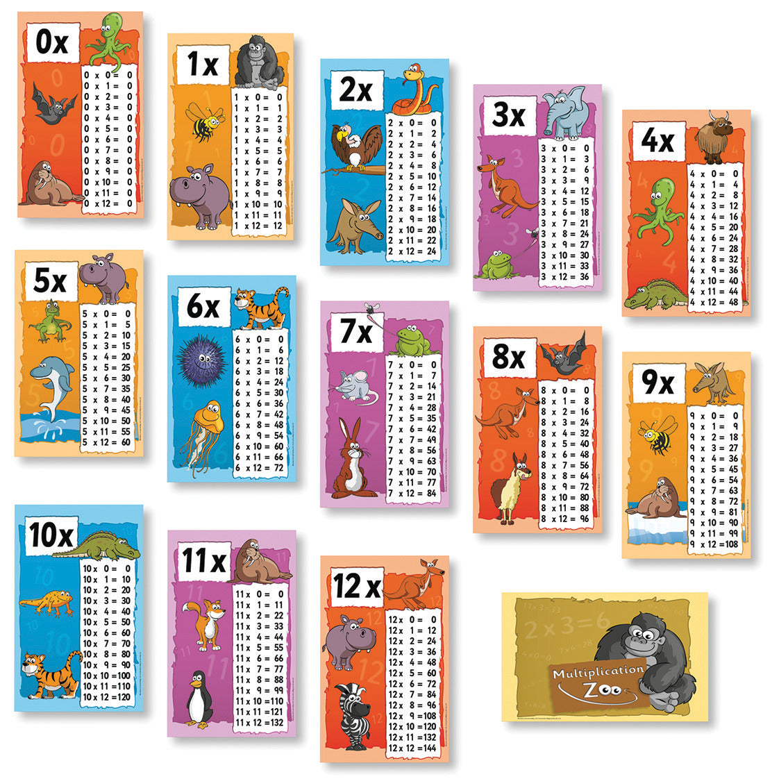 Times Tables Poster Pack