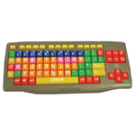 Coloured Keyboard