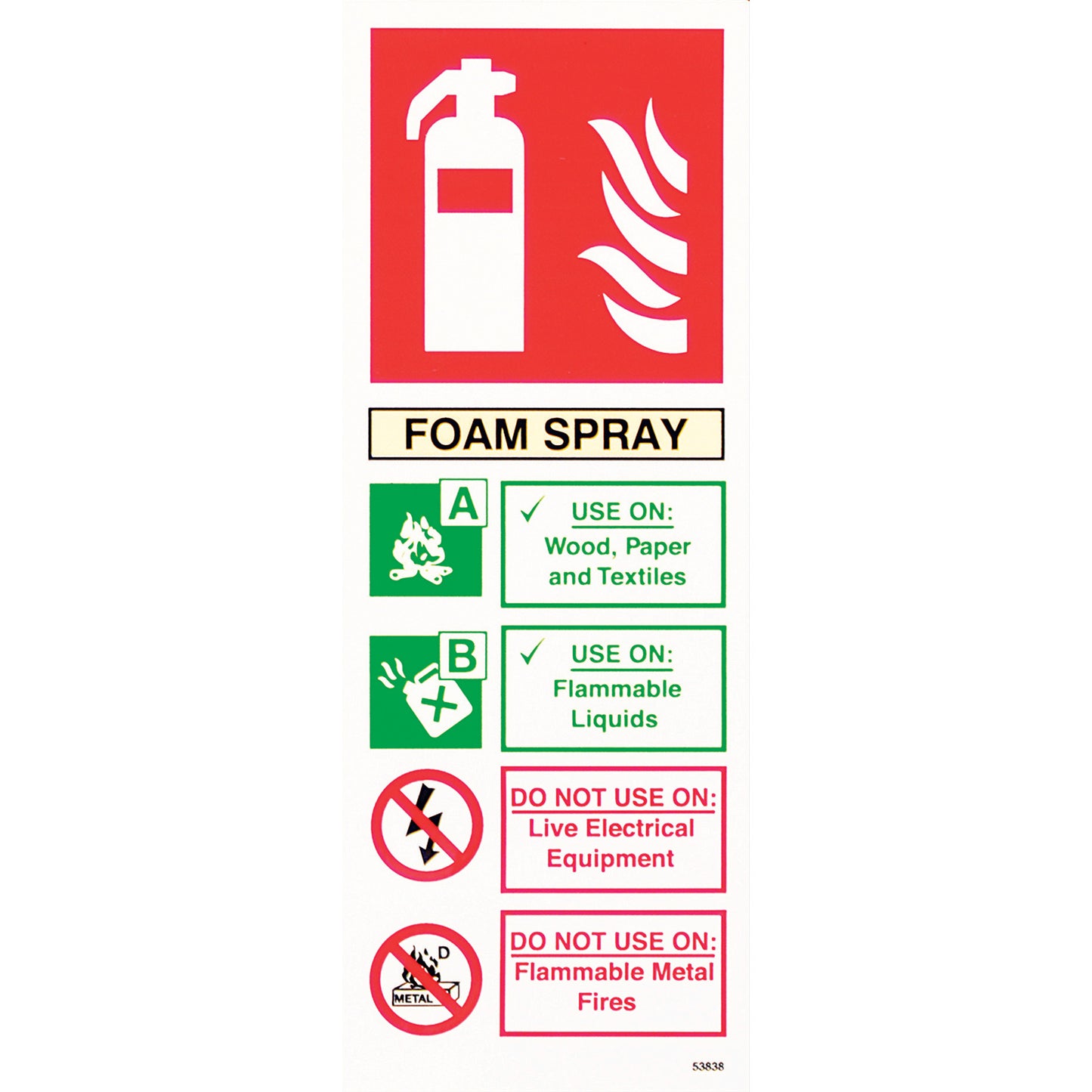 Safety Signs Know Your Foam Spray Extinguisher Label