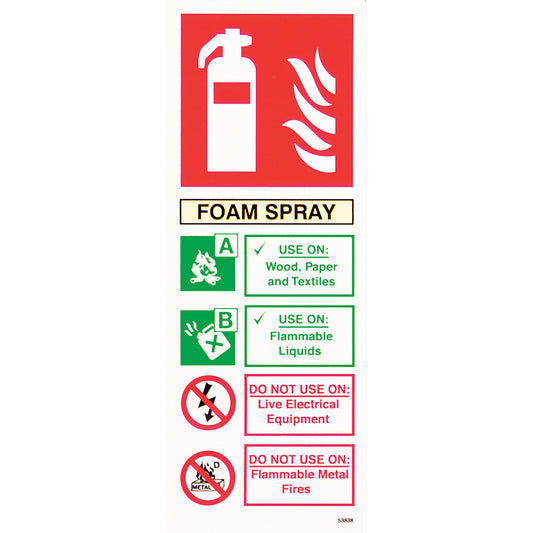 Safety Signs Know Your Foam Spray Extinguisher Label
