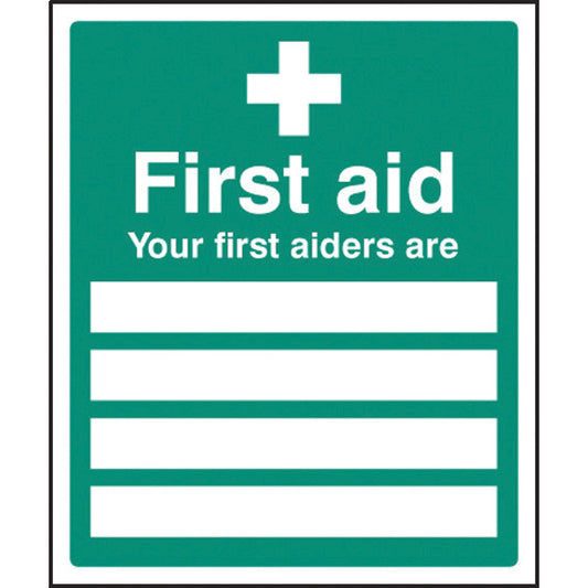 First Aid Instructional Sign