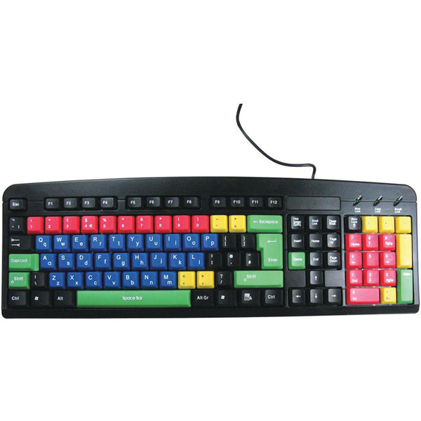 Dual Case Coloured Keyboard