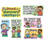Good Manners Matter Drawn Bulletin Board Set