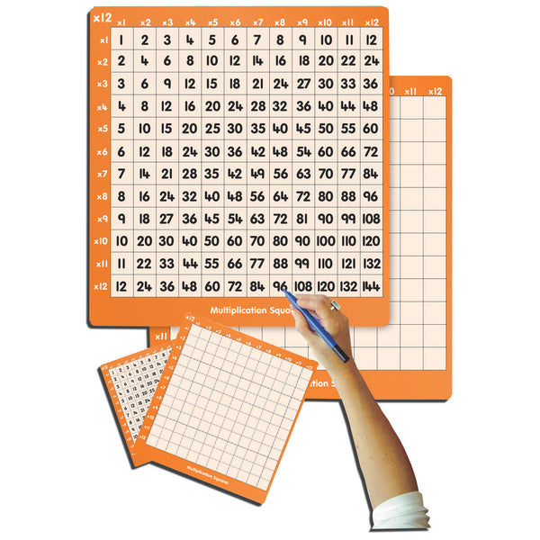 Ten Times Table Multiplication Squares