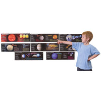 Astronomy Bulletin Boards
