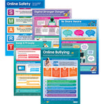 Primary Digital Safety Poster Set
