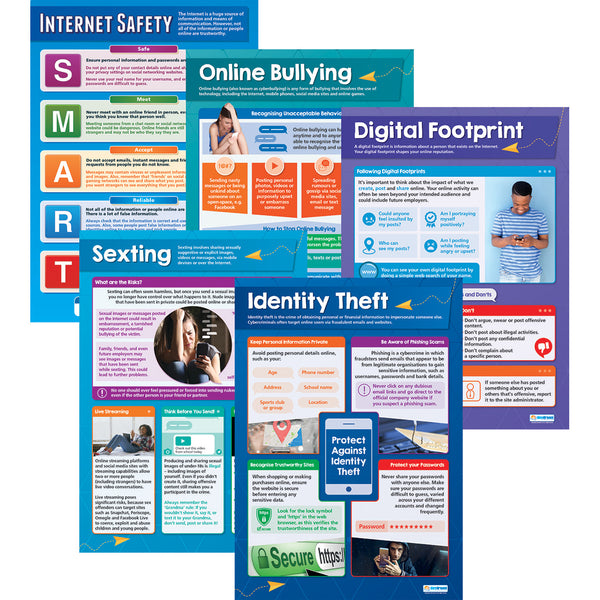 Secondary Digital Safety Poster Set