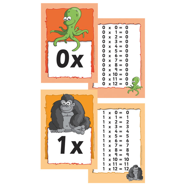 Times Tables Flash Card Pack