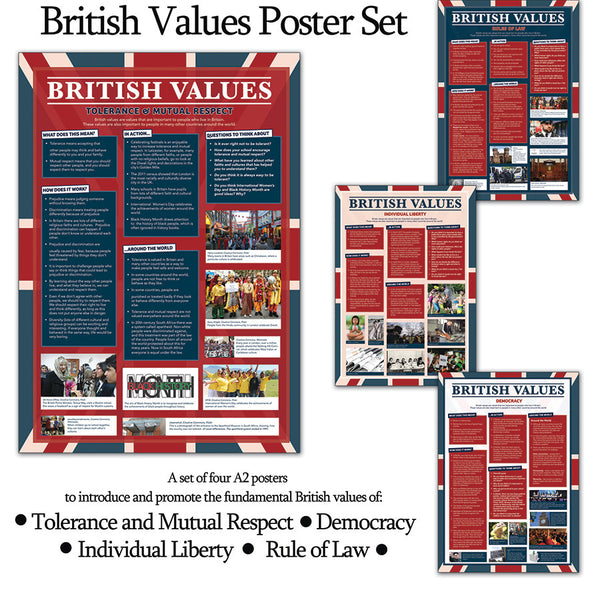 British Values Poster Set