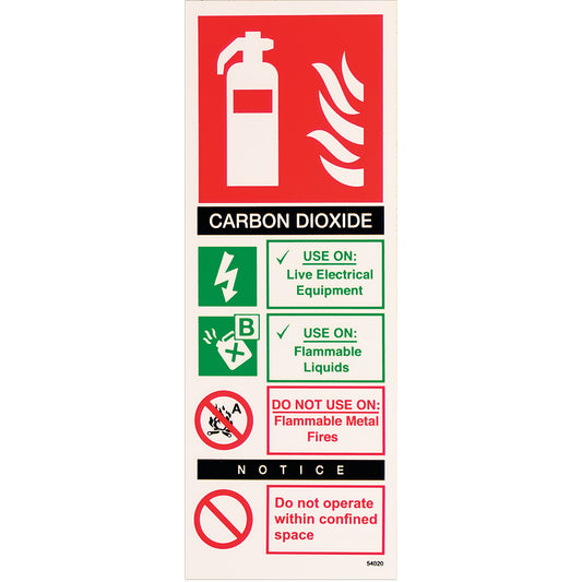 Safety  Signs Know Your Carbon Dioxide Extinguisher Label