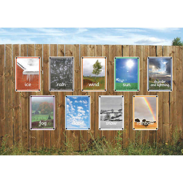 Weather Outdoor Learning Boards