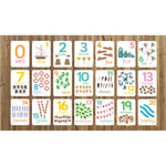 Numbers 0 - 20 Outdoor Learning Boards