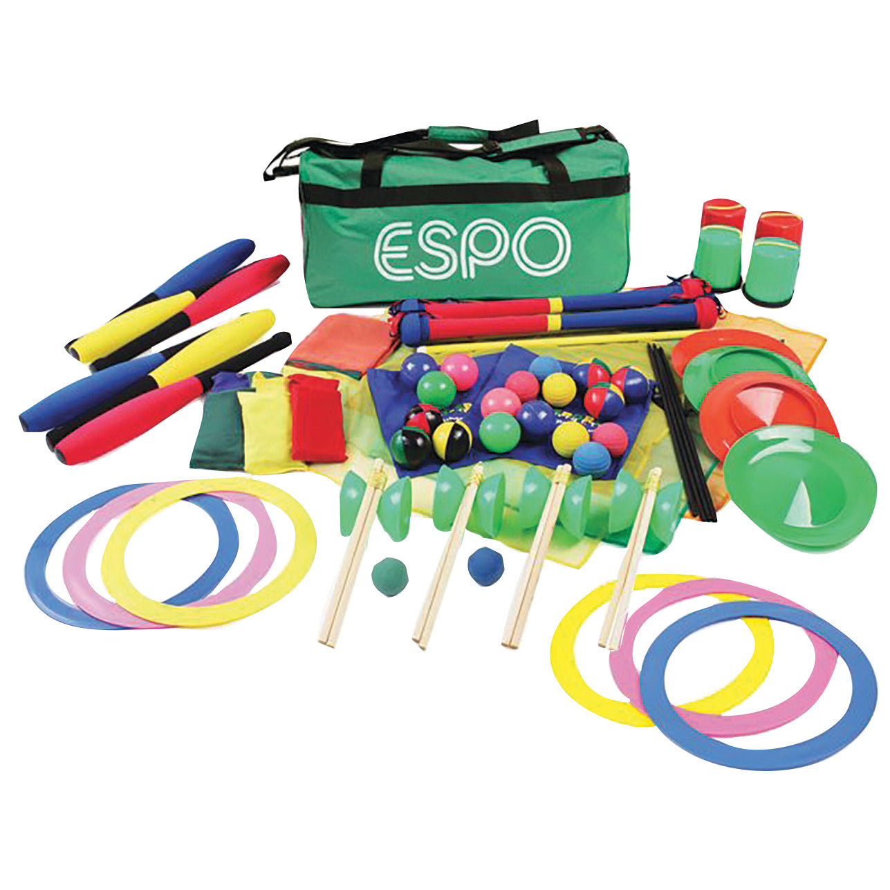 Circus Show Skills Kit