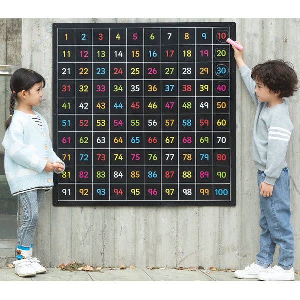 Number Chalkboard 1-100